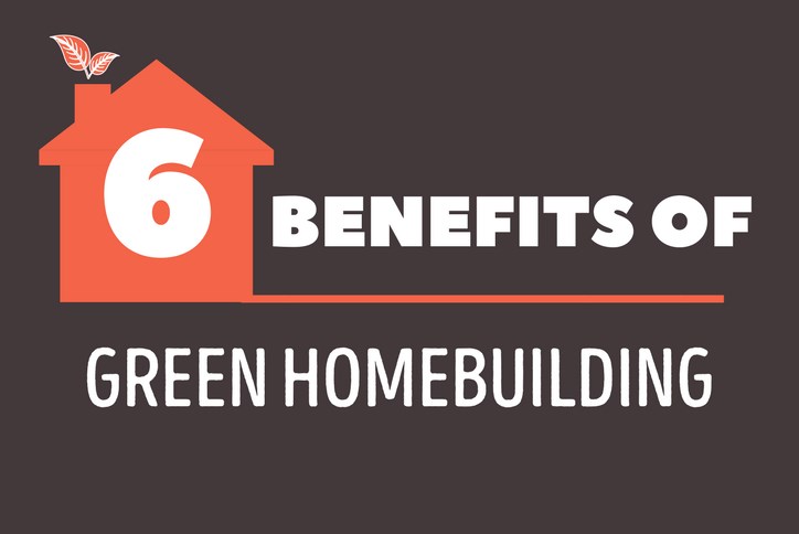 Benefits-of-Green-Home-Building-Teaser-Image-Sweetwater.png